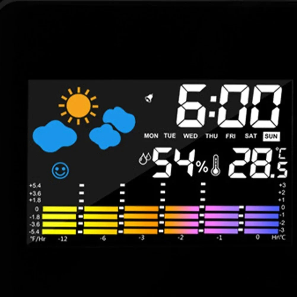 Relógio Despertador LED com Pr - Led Desk Clock avaliação e preço
